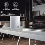 Dr Scent - Smart Scent Diffuser
