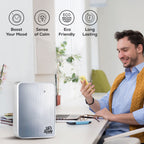 Dr Scent - Smart Scent Diffuser